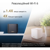 Маршрутизатор ASUS ZenWiFi XD5 3PK AX3000 1xGE LAN 1xGE WAN MU-MIMO MESH