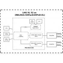 Точка доступу MikroTik LHG XL 52 AC (RBLHGG-5HPACD2HPND-XL)