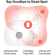 Повторювач Wi-Fi сигналу MERCUSYS ME10 AC1200 1хFE LAN