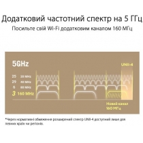 Маршрутизатор ASUS ZenWiFi XT9 1PK AX7800 3xGE LAN 1x2.5GE WAN 1xUSB 3.2 MU-MIMO OFDMA MESH white