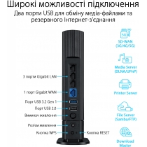 Маршрутизатор ASUS RT-AX59U AX4200 3xGE LAN 1xGE WAN 1xUSB3.2 1xUSB 2.0 WPA3 MU-MIMO OFDMA MESH