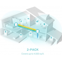 Маршрутизатор TP-LINK DECO X50 2PK AX3000 3xGE LANWAN MU-MIMO OFDMA MESH