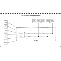 Маршрутизатор MikroTik hEX