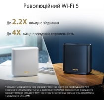 Маршрутизатор ASUS ZenWiFi XT8 1PK white AX6600 3xGE LAN 1x2.5GE WAN 1xUSB3.1 WPA3 OFDMA MESH