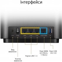 Маршрутизатор ASUS ZenWiFi XT8 1PK white AX6600 3xGE LAN 1x2.5GE WAN 1xUSB3.1 WPA3 OFDMA MESH