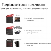 Маршрутизатор ASUS GT-AX11000 PRO 4xGE LAN 1x2.5GE WAN 1x10GE WAN/LAN 1xUSB3.2 1xUSB2.0 MU-MIMO OFDM