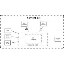 Точка доступу MikroTik SXT LTE kit