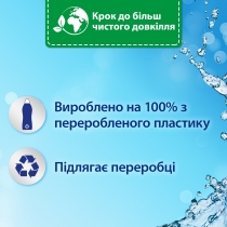 Ополіскувач-кондиціонер для білизни Silan Небесна Свіжість 1672 мл