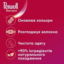 Засіб для делікатного прання Perwoll Renew для кольорових речей 2970мл, 54 цикли прання