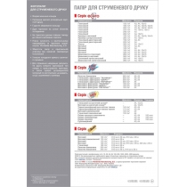 Термотрансфер WWM для темних тканин 175Г/м кв, A3, 10л (TD175.A3.10)