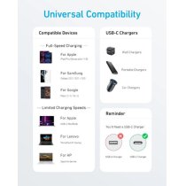 Кабель Anker 322 USB-C to USB-C - 0.9m Nylon White