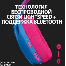 Гарнітура Logitech G435 Lightspeed Wireless Gaming - Blue (981-001062)