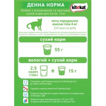 Сухой корм для кошек Kitekat Говядина с овощами 12 кг