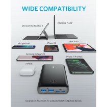 Портативний зарядний пристрій ANKER PowerCore III Elite 25600 mAh 87W (Чорний)
