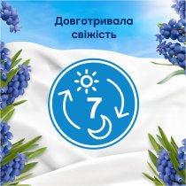 Кондиционер для белья Lenor Капри 1200 мл
