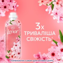 Кондиціонер для білизни Lenor Вишневий цвіт та шавлія 32 цикли прання 675 мл