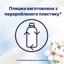 Кондиціонер для білизни Lenor Свіжість бавовни 2x1200 мл