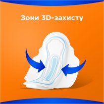 Гігієнічні прокладки Always Classic Normal (Розмір 1) 10 шт