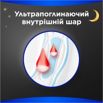 Гігієнічні прокладки Always Maxi Night (Розмір 4) 6 шт
