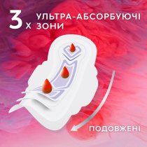 Прокладки гигиенические  Libresse Ultra Thin Long Wings.8 шт.