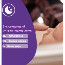 Шампунь для волосся JOHNSON'S® для дітей Перед сном 500 мл