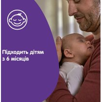 Молочко для тіла JOHNSON'S® для дітей Перед сном 300 мл