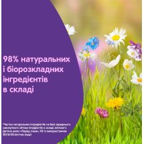 Молочко для тіла JOHNSON'S® для дітей Перед сном 300 мл