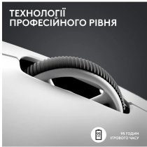 Миша Logitech G Pro X Superlight 2 Lightspeed White (910-006638)