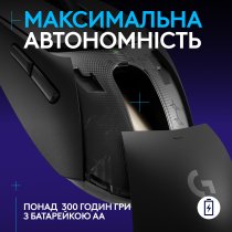 Мыша Logitech G309 LIGHTSPEED Black (910-007199)