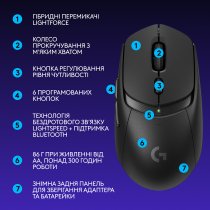 Мыша Logitech G309 LIGHTSPEED Black (910-007199)