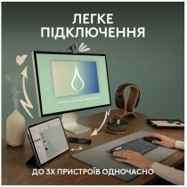 Миша Logitech Pebble Mouse 2 M350s Tonal White (910-007013)