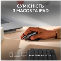 Миша Logitech MX Master 3S For Mac Performance Wireless Space Grey (910-006571)