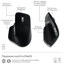 Миша Logitech MX Master 3S For Mac Performance Wireless Space Grey (910-006571)