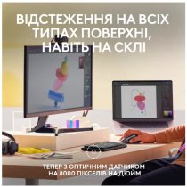 Миша Logitech MX Master 3S For Mac Performance Wireless Space Grey (910-006571)