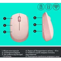 Мыша комп'ютерна Logitech M171 Wireless Mouse, Rose (910-006865)