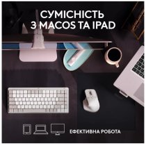 Мыша Logitech MX Master 3S For Mac Performance Wireless Pale Grey (910-006572)