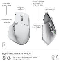 Мыша Logitech MX Master 3S For Mac Performance Wireless Pale Grey (910-006572)