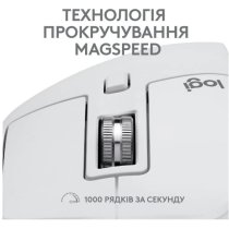 Мыша Logitech MX Master 3S For Mac Performance Wireless Pale Grey (910-006572)