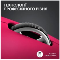 Миша Logitech G PRO X SUPERLIGHT 2 LIGHTSPEED Gaming, Magenta (910-006797)
