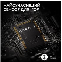 Миша Logitech Pro X Superlight 2 Lightspeed Black (910-006630)