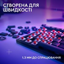 Клавиатура Logitech G515 LIGHTSPEED TKL Wireless Gaming Black (920-012538)