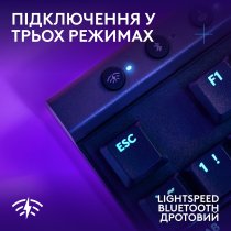 Клавиатура Logitech G515 LIGHTSPEED TKL Wireless Gaming Black (920-012538)