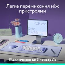 Клавиатура Logitech POP Icon Keys ROSE US INT'L (L920-013073)