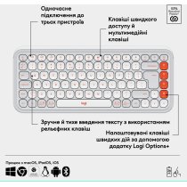 Клавиатура Logitech POP Icon Keys OFF WHITE US INT'L (L920-013072)