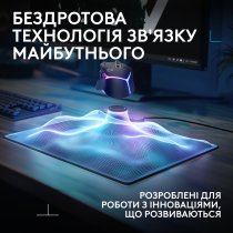 Килимок для мишi Logitech G Powerplay 2 (L947-000003)