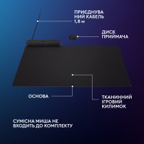 Килимок для мишi Logitech G Powerplay 2 (L947-000003)