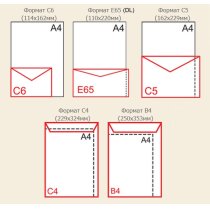 Конверт C6 (0+1) скл, 75 г/м2, за 25 шт