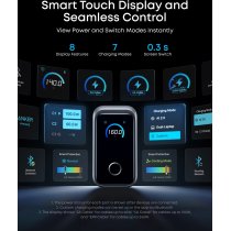 Мережевий зарядний пристрій Anker GaNPrime Charger 160W, 3xUSB-C PD3.1 w Display Silver