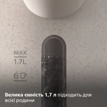 Електрочайник Philips HD9365/11